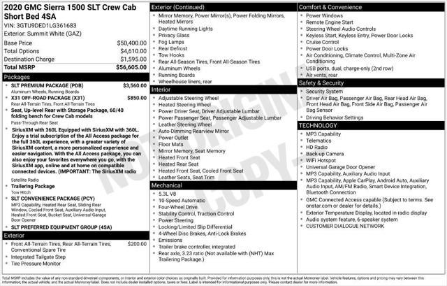 2020 GMC Sierra 1500 4WD Crew Cab Short Box SLT