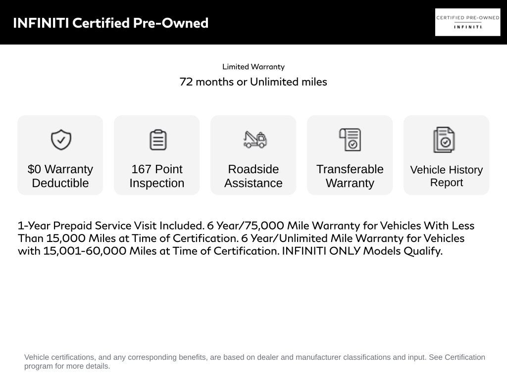 2022 INFINITI QX80 PREMIUM SELECT 4WD