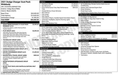 2021 Dodge Charger R/T Scat Pack Widebody