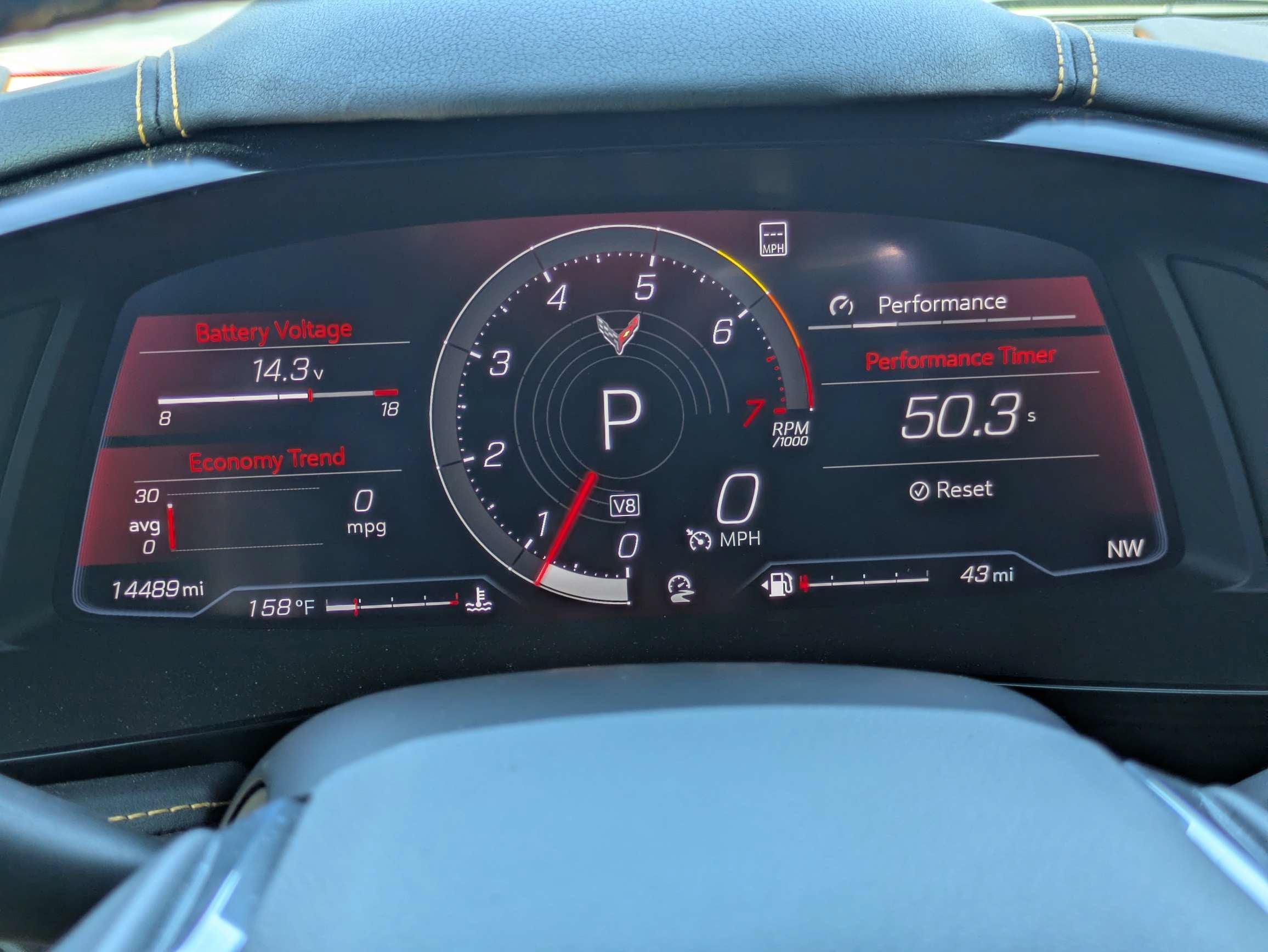 2021 Chevrolet Corvette 2LT