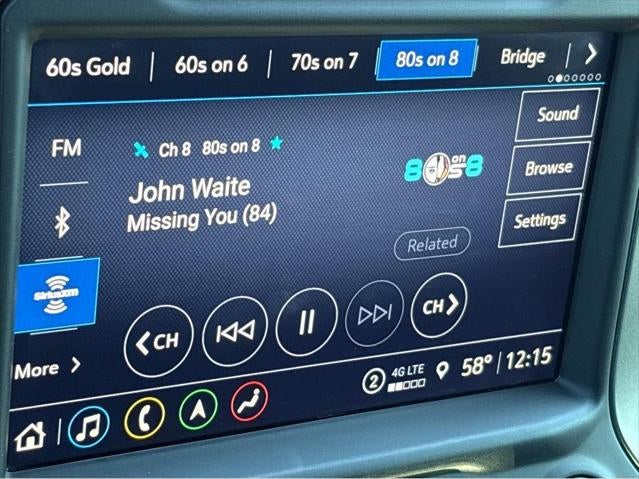 2021 Chevrolet Silverado 1500 4WD Crew Cab Short Bed LTZ