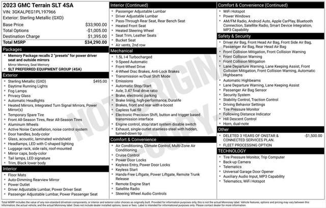 2023 GMC Terrain FWD SLT