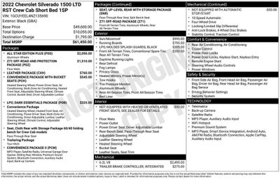 2022 Chevrolet Silverado 1500 LTD Base