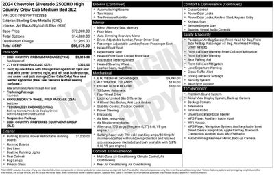 2024 Chevrolet Silverado 2500 HD High Country