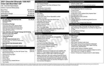 2021 Chevrolet Silverado 1500 RST