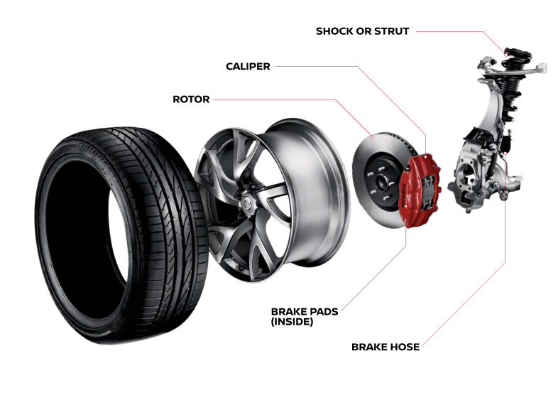 Brake details | Vaden Nissan of Hilton Head in Bluffton SC